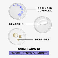 Olay Retinol Night Routine Skincare Set: Melting Facial Cleanser 12 Count + Night Super Serum 14 mL + Retinol Face Moisturizer 50 mL, Total 3 Pieces Gift Set